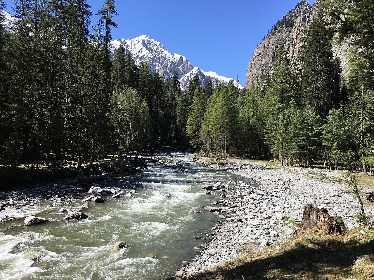 Panjkora River